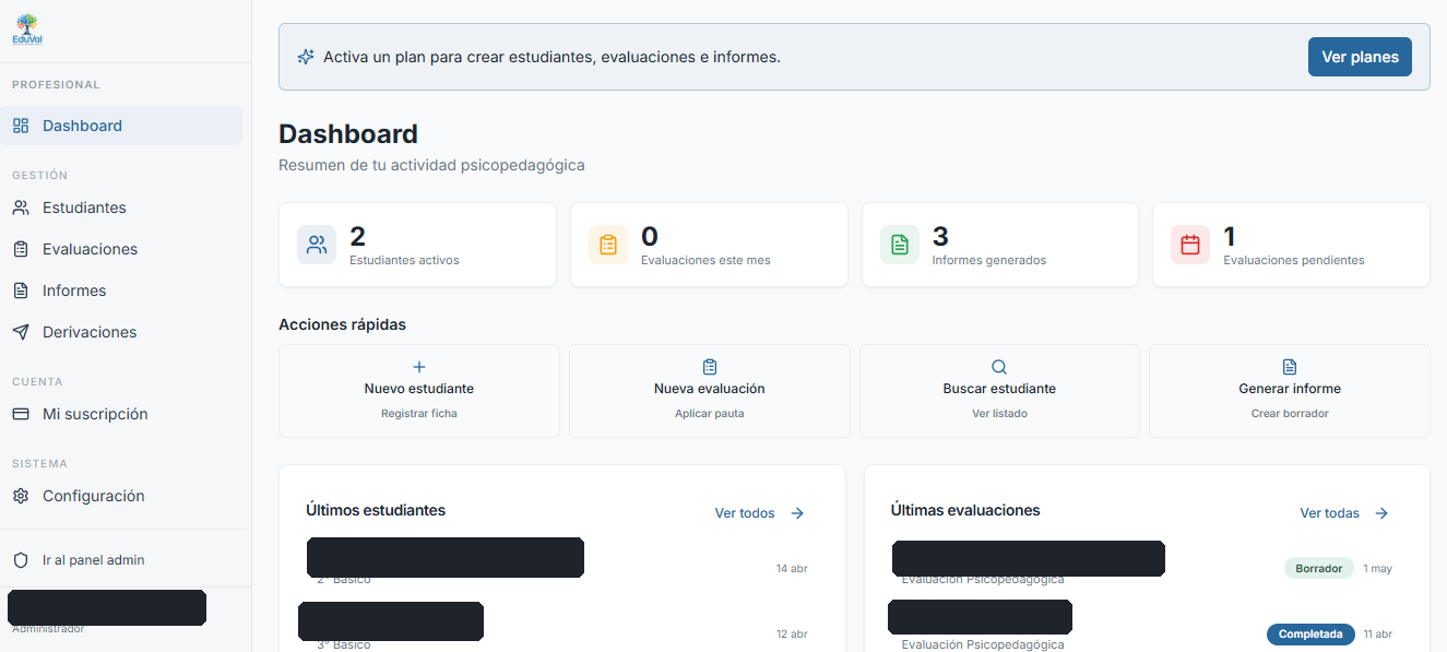 Dashboard de EduVal con el resumen de estudiantes, evaluaciones e informes